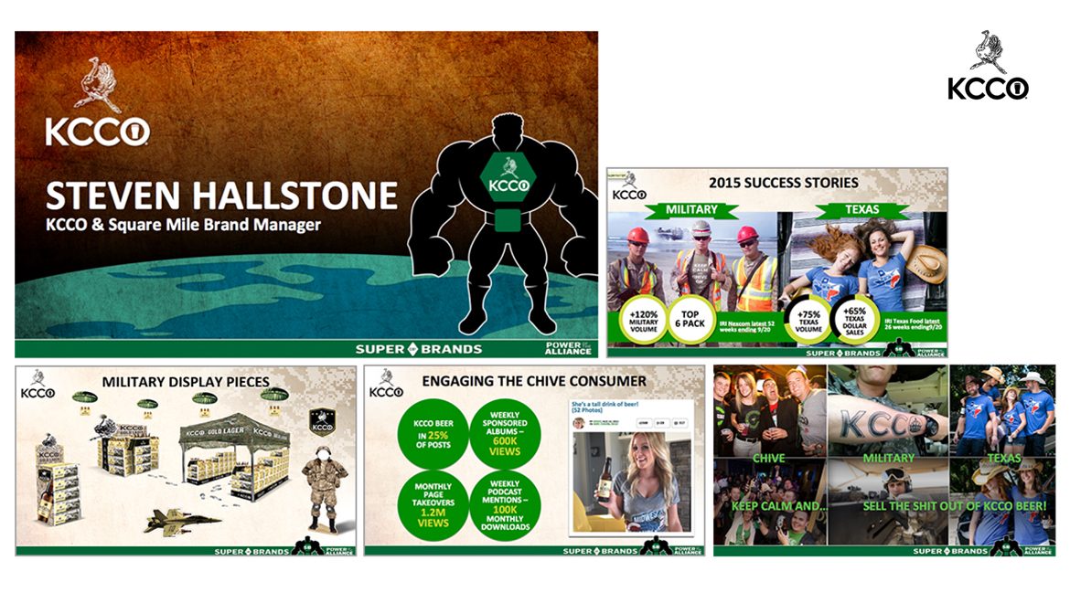craft brew alliance powerpoint presentation design mod inc mod powerpoint